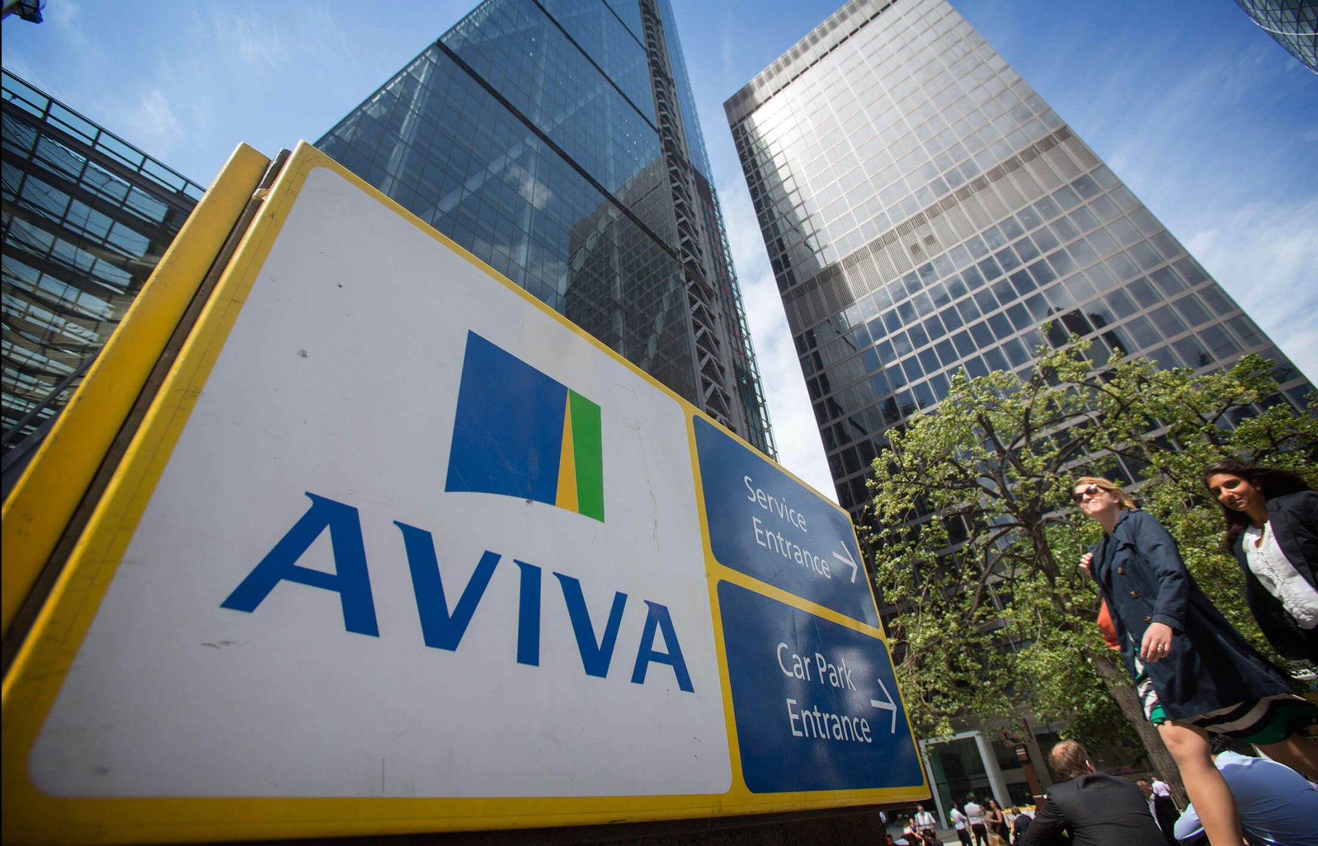 AVIVA Group